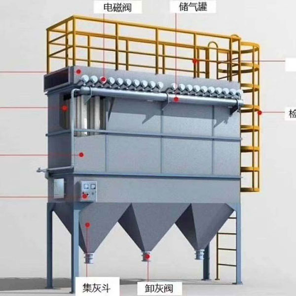 布袋除塵器結構圖