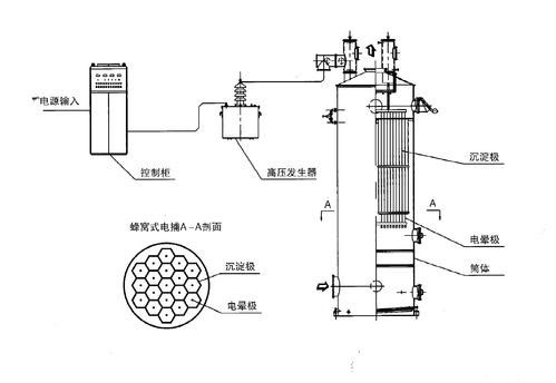 設(shè)備內(nèi)部圖.jpg